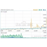 遂宁子辛SEO:网站如何做关键词优化