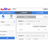遂宁如何利用搜索引擎来判断关键词的难易