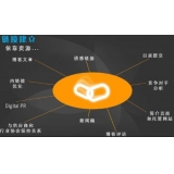 遂宁什么样的外链才是高价值的外链