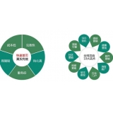 遂宁SEO关键词排名为何越来越难做了