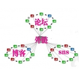 遂宁SEO发外链的作用
